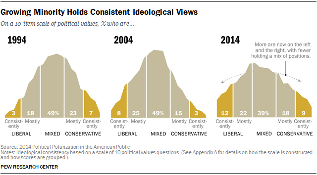 PP-2014-06-12-polarization-1-04