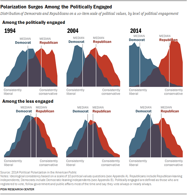 PP-2014-06-12-polarization-1-05